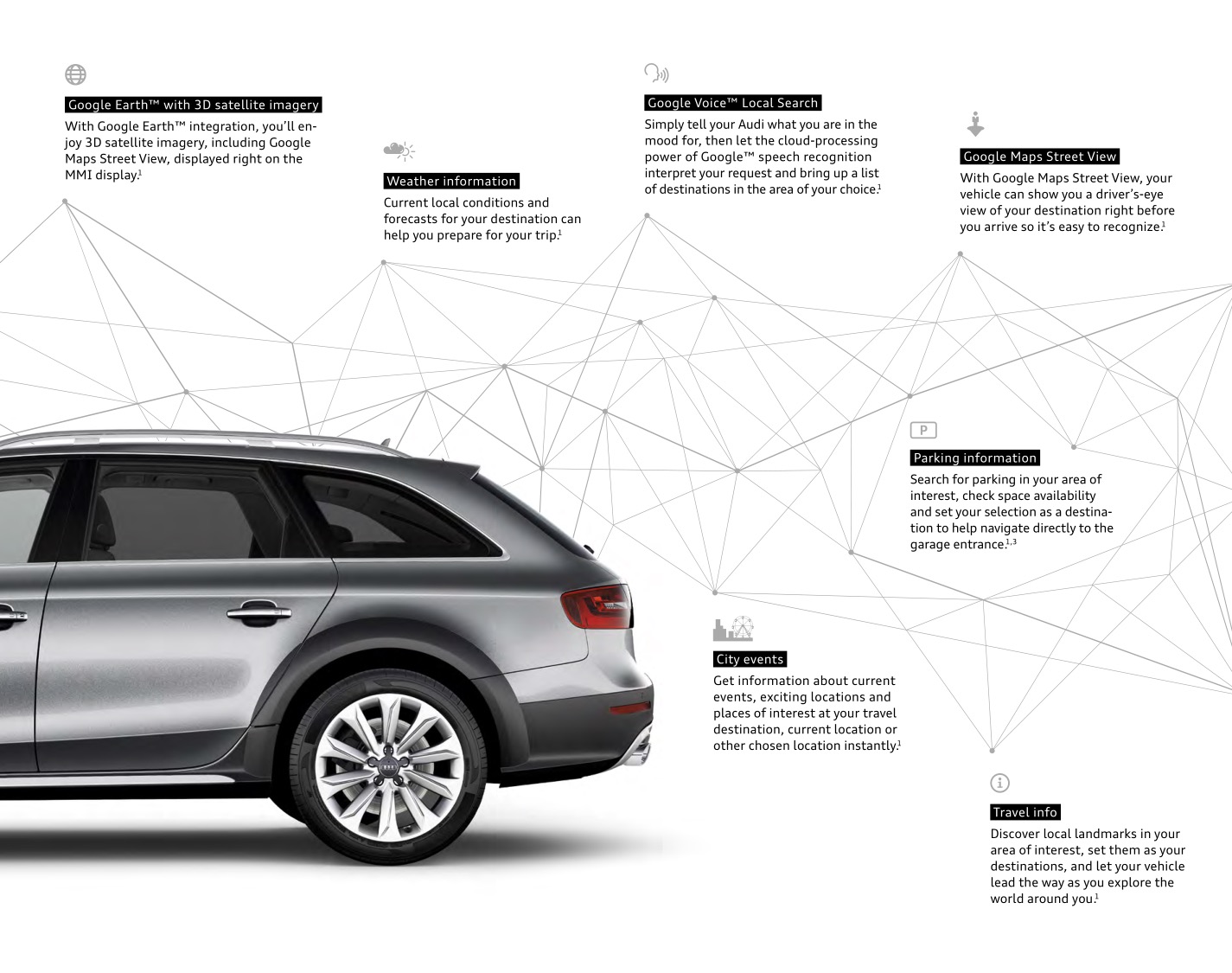 2015 Audi Allroad Brochure Page 29
